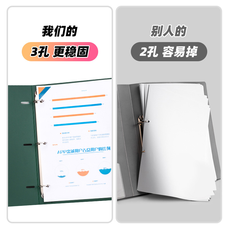 แฟ้มห่วงสามรู A4 สำหรับจัดเก็บ - Binder Clip Assorted บทวิจารณ์และราคา